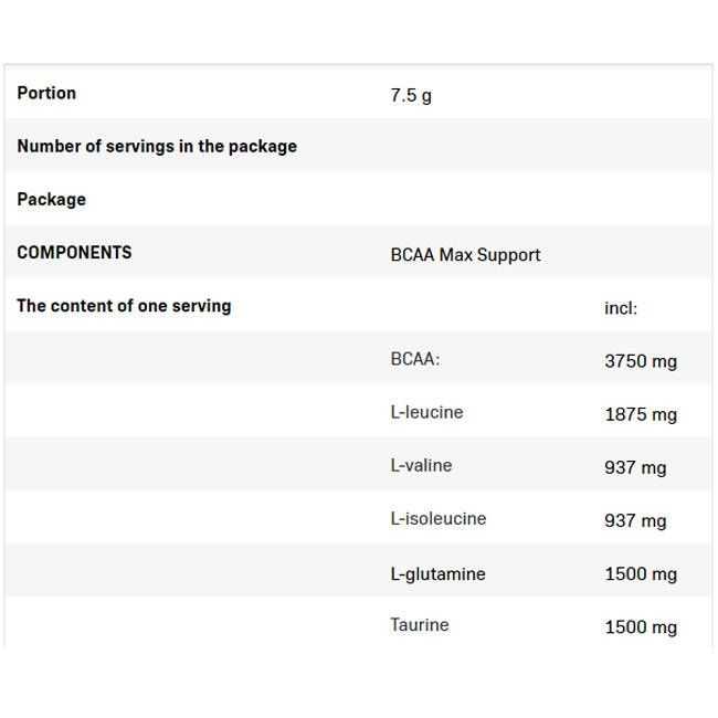 Поддръжка на BCAA MAX - 500 грама