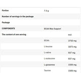 Поддръжка на BCAA MAX - 500 грама