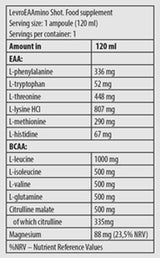 LEVRO EAAMINO SHOT | Основни аминокиселини - 24 x 120 ml