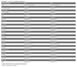 Xtreme Napalm MRP | Протеин за възстановяване на мускулите - заместване на храненето - 2500 грама