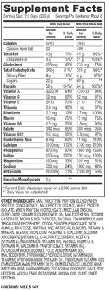 Super Mass Gainer с крепост - 2943 грама