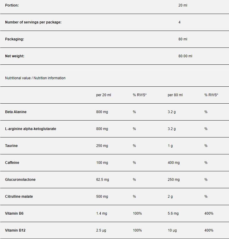 Помпа ритник - 80 ml