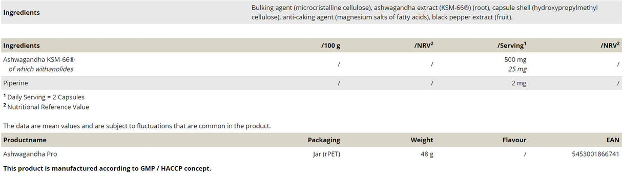 Ashwagandha Pro KSM -66 500 mg - 60 капсули