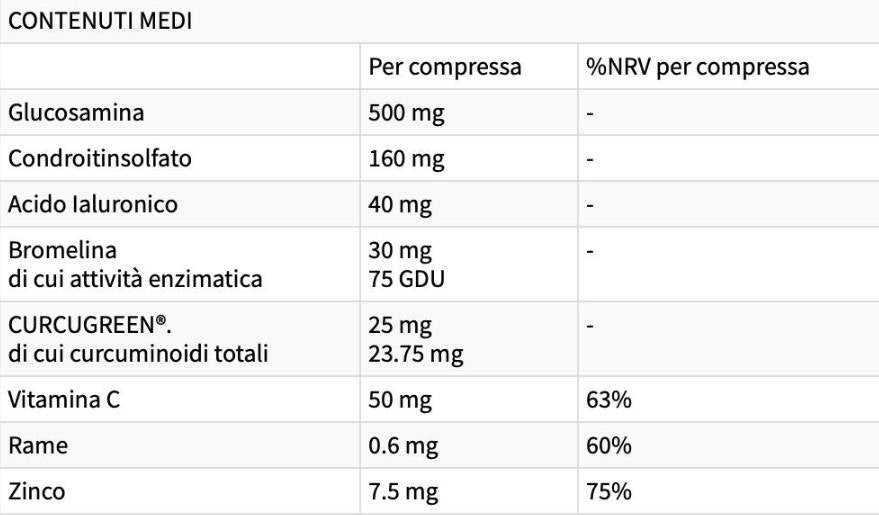 Движение на течността | С Bromelain & BCM95® Curcumin - 30 таблетки