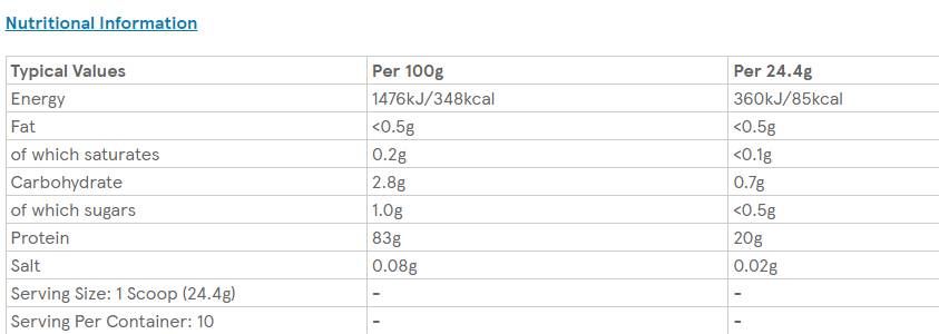 Clear Whey Protein на дребно - 244-261 грама