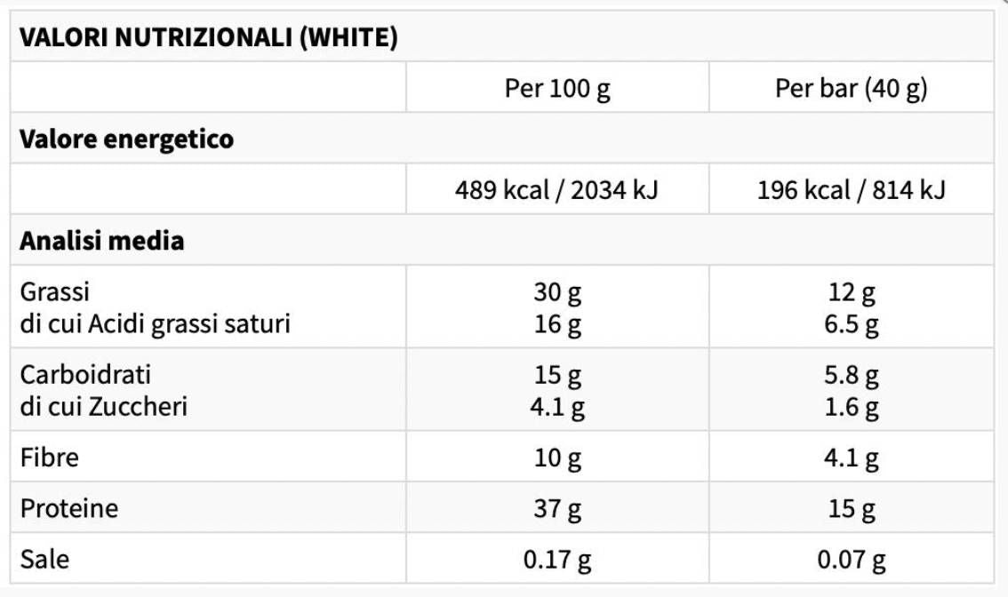 Bisco Whey High Protein Bar - 24 x 40 грама