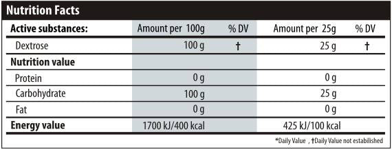 Tribulus terrestris 500 mg. / 100 капачки.