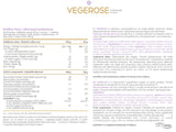 Alldeynn | Vegerose - 5 вегански протеини с MCT & Probiotics - 500 грама