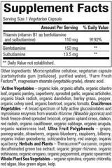 Benfotiamine 150 mg | Biocoenzymated ™ - 30 капсули