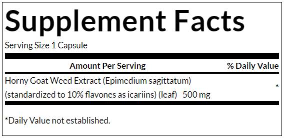 Възбуден екстракт от плевел 500 mg 120 капсули